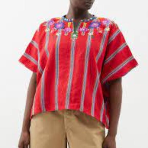 Fortela - Picture 7 of 9